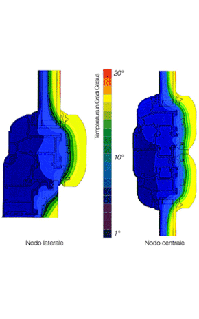 ISOLAMENTO TERMICO

IL COLLEGAMENTO TRA LA PARTE INTERNA E QUELLA ESTERNA DEI PROFILI E' REALIZZATO IN MODO CONTINUO E DEFINITIVO MEDIANTE LISTELLI DI MATERIALE SINTETICO TERMICAMENTE ISOLANTE (POLIAMMIDE 6.6 + GF).

I LISTELLI ISOLANTI HANNO UNA LARGHEZZA DI 14 mm.

IL DIAGRAMMA RIPORTA LE TEMPERATURE DALL'ESTERNO ALL'INTERNO EVIDENZIANDONE LA DIFFERENZA (15° CIRCA) SIA IN ESTATE CHE IN INVERNO.

L'ESEMPIO SI RIFERISCE ALLA STAGIONE FREDDA, IN QUESTO CASO L'ISOLAMENTO DEL SERRAMENTO COMPORTA UN NOTEVOLE RISPARMIO ENERGETICO E DI CONSUMI.