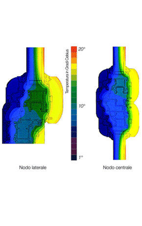 ISOLAMENTO TERMICO

IL COLLEGAMENTO TRA LA PARTE INTERNA E QUELLA ESTERNA DEI PROFILI E' REALIZZATO IN MODO CONTINUO E DEFINITIVO MEDIANTE LISTELLI DI MATERIALE SINTETICO TERMICAMENTE ISOLANTE (POLIAMMIDE 6.6 + GF).

I LISTELLI ISOLANTI HANNO UNA LARGHEZZA DI 14 mm.

IL DIAGRAMMA RIPORTA LE TEMPERATURE DALL'ESTERNO ALL'INTERNO EVIDENZIANDONE LA DIFFERENZA (15° CIRCA) SIA IN ESTATE CHE IN INVERNO.

L'ESEMPIO SI RIFERISCE ALLA STAGIONE FREDDA, IN QUESTO CASO L'ISOLAMENTO DEL SERRAMENTO COMPORTA UN NOTEVOLE RISPARMIO ENERGETICO E DI CONSUMI.