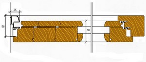 Balcone con gocciolatoio