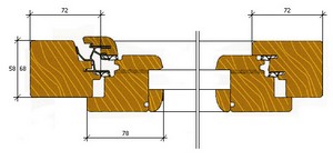 Gocciolatoio e copertura in legno