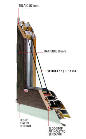LA LINEA GRANDUCA, INFISSI IN ALLUMINIO/LEGNO A TAGLIO TERMICO E' LA SERIE IDEATA PER LA REALIZZAZIONE DI INFISSI DI ELEVATA QUALITA'. LE PORTE E GLI INFISSI A TAGLIO TERMICO SONO CARATTERIZZATE DA UN DESIGN INNOVATIVO PER L'ALLUMINIO, CHE RISPECCHIA NELLE GEOMETRIE LE SAGOME TRADIZIONALI DEI SERRAMENTI IN LEGNO. I SISTEMI A TAGLIO TERMICO SI DISTINGUONO PER L'ACCURATA E ATTENTA LAVORAZIONE E PER L'INSERIMENTO DI PROFILI ISOLANTI IN POLIAMMIDE ALL'INTERNO DEL SERRAMENTO, CHE INTERROMPE LA TRASMISSIONE DEL CALDO E DEL FREDDO DALL'ESTERNO ALL'INTERNO E VICEVERSA.